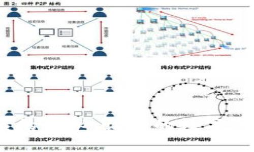 解锁imToken签名的奥秘：让您的数字资产管理不再困惑！