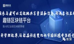 区块链动态管控平台是一