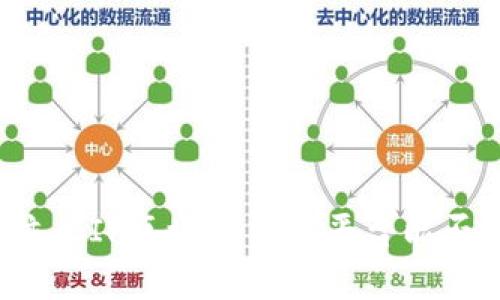 颠覆传统金融的奇迹：CIP区块链交易平台能否真正改变游戏规则？