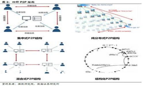 颠覆传统：哪款区块链平台能为你打开新机会的大门？