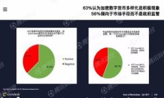 颠覆传统：在消费时代如何利用区块链技术改变