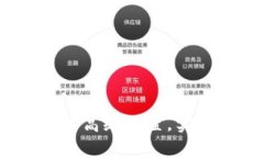 如何掌控 Tokenim 的高级设
