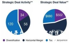 探索人民网区块链平台：解密数字信任与未来创