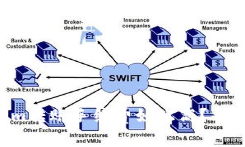 为什么Tokenim转账手续费如此高？揭开背后的真相！