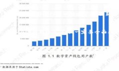   揭开区块链的神秘面纱——如何选择最适合你的