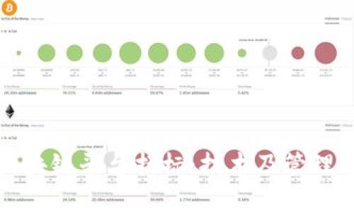 武汉税务局区块链平台招标：技术及管理的新时代挑战