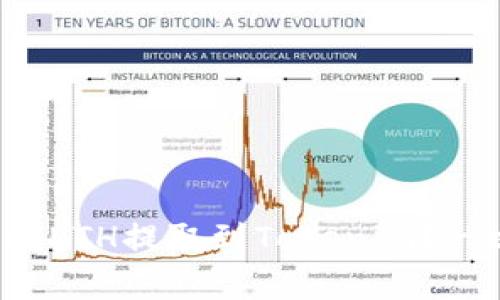 如何轻松将币赢的ETH提取到Tokenim？一文破解你的疑惑！