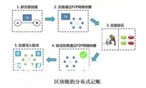 安徽数字经济的未来：区块链平台正在崛起！