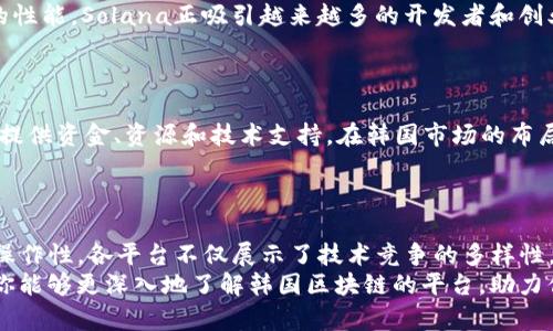 区块链战国！揭晓韩国最强十大平台的秘密

区块链, 韩国, 平台/guanjianci

引言
在数字货币如火如荼的时代，区块链技术以其透明、安全和去中心化的优势迅速崛起，成为各行业的新宠。韩国，作为全球数字货币交易的重镇之一，其区块链平台的多样性和活力吸引了众多投资者的目光。今天，我们将揭开韩国十大最高效、最具影响力的区块链平台的秘密，帮助你在这个竞争激烈的市场中作出明智的选择。

区块链平台简介
区块链平台是构建和运行分布式账本技术应用的基础设施。它们通常提供开发工具、支持智能合约和DApp（去中心化应用），并促进参与者共同维护网络的安全性和可靠性。在韩国，多个区块链平台如雨后春笋般涌现，每一个都有其独特的价值主张和技术优势。

1. Klaytn: 韩国的区块链巨头
Klaytn是由韩国互联网巨头Kakao推出的区块链平台，旨在提供一个用户友好且高效的区块链生态系统。Klaytn支持大规模DApp的开发，可以处理高达3000笔交易每秒，为开发者提供复杂的功能和高效的用户体验。
其最吸引人的地方在于它与Kakao生态系统的无缝连接，例如KakaoTalk的用户基础和KakaoPay的支付系统，使得Klaytn拥有优越的市场拓展能力。

2. ICON: 连接各大区块链的枢纽
作为旨在实现不同区块链间互操作性的项目，ICON意图建立一个“分散的互联网”，使得各种区块链可以相互通信。其独特的共识算法和治理机制，为多个区块链间的协同提供了基础。
ICON不仅在技术层面走在前列，更在多个行业进行深入合作，例如与金融、医疗和公共服务等领域的结合，显现出其广泛的应用前景。

3. EOS: 动力强劲的DApp平台
EOS被视为构建DApp的革命性平台，以其高交易速度和灵活的资源管理而闻名。其独特的Delegated Proof of Stake（DPoS）机制使得网络决策过程更加民主高效，适合作为底层架构。
在韩国市场，EOS正通过开发者活动和社区支持，积极吸引更多的项目和团队加入其生态系统，不断增强自身的应用场景和市场竞争力。

4. Terra: 以稳定币为核心的生态系统
Terra是一个专注于稳定币的区块链平台，其目标是为数字支付提供一个稳定的解决方案。通过与各大电商平台的结合，Terra的稳定币在韩国市场展现出强大的支付能力。
在疫情期间，Terra的应用场景进一步扩展，与线上购物和即时支付的结合，使得它在用户中建立了良好的口碑。

5. VeChain: 走向全球的供应链神器
VeChain尤其专注于供应链管理领域，通过区块链技术提升透明度和追踪能力。不少韩国企业已经与VeChain达成合作，推动其在冷链物流和产品认证领域的应用。
VeChain的优势在于其强大的行业合作网络，使得区块链技术在企业实际运用中取得明显成效。

6. Zilliqa: 高吞吐量的分布式平台
Zilliqa以其独特的分片技术在保证安全和性能的同时，大幅提升了区块链的交易处理能力。Zilliqa一直在积极推动韩国市场的落地应用，探索与本地企业的合作机会。
通过实现各种DApp的开发，Zilliqa力求将自身打造成韩国区块链生态中的重要一员。

7. NEO: 中国区块链的连接桥梁
虽然NEO发源于中国，但其在韩国市场表现不俗。NEO强调智能经济的概念，通过区块链技术促进实体经济的转型升级。NEO社区在韩国也进行了多项活动，拉近了与本土开发者的距离。
它的技术优势和网络早已吸引了众多投资者与开发者的关注，许多创新项目正在NEO平台上进行孵化。

8. Algorand: 技术与生态的双重驱动
Algorand不仅具备高效率的交易处理能力，其在智能合约的安全性和隐私保护上也颇具优势。随着对韩国市场渐渐深入，Algorand正在通过合作与开发实现更广泛的应用场景。
对开发者来说，Algorand的工具和完善的技术支持无疑理想，它为区块链技术的研究与实践提供了良好的基础。

9. Solana: 初露锋芒的高性能平台
Solana以其极高的交易速度和低廉的交易费用迅速受到关注，成为区块链领域的新生力量。尽管进入韩国市场的时间不长，但凭借其优异的性能，Solana正吸引越来越多的开发者和创业者。
各种项目不断涌现，展现出Solana在韩国市场的巨大潜力。

10. Huobi Eco: 交易所背后的产业布局
作为全球知名的数字货币交易所，火币不仅在交易平台上表现优异，还推出了Huobi Eco，以推动区块链项目的发展。Huobi Eco为新兴团队提供资金、资源和技术支持，在韩国市场的布局引起了广泛关注。
其综合服务的能力使得多个初创项目在Huobi Eco的支持下快速成长。

结论
韩国区块链市场正处于飞速发展的阶段，各大平台纷纷以更具创新性和应用性的新模式争夺市场份额。从Klaytn的用户实力，到ICON的互操作性，各平台不仅展示了技术竞争的多样性，也映射出市场对区块链技术应用场景的渴望。
在这个充满挑战与机遇的环境中，了解各大平台的优势不仅是进行投资的重要基础，也为开发者提供了选择的参考。希望通过本文的分析，你能够更深入地了解韩国区块链的平台，助力你的决策与未来的探索。