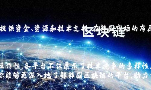 区块链战国！揭晓韩国最强十大平台的秘密

区块链, 韩国, 平台/guanjianci

引言
在数字货币如火如荼的时代，区块链技术以其透明、安全和去中心化的优势迅速崛起，成为各行业的新宠。韩国，作为全球数字货币交易的重镇之一，其区块链平台的多样性和活力吸引了众多投资者的目光。今天，我们将揭开韩国十大最高效、最具影响力的区块链平台的秘密，帮助你在这个竞争激烈的市场中作出明智的选择。

区块链平台简介
区块链平台是构建和运行分布式账本技术应用的基础设施。它们通常提供开发工具、支持智能合约和DApp（去中心化应用），并促进参与者共同维护网络的安全性和可靠性。在韩国，多个区块链平台如雨后春笋般涌现，每一个都有其独特的价值主张和技术优势。

1. Klaytn: 韩国的区块链巨头
Klaytn是由韩国互联网巨头Kakao推出的区块链平台，旨在提供一个用户友好且高效的区块链生态系统。Klaytn支持大规模DApp的开发，可以处理高达3000笔交易每秒，为开发者提供复杂的功能和高效的用户体验。
其最吸引人的地方在于它与Kakao生态系统的无缝连接，例如KakaoTalk的用户基础和KakaoPay的支付系统，使得Klaytn拥有优越的市场拓展能力。

2. ICON: 连接各大区块链的枢纽
作为旨在实现不同区块链间互操作性的项目，ICON意图建立一个“分散的互联网”，使得各种区块链可以相互通信。其独特的共识算法和治理机制，为多个区块链间的协同提供了基础。
ICON不仅在技术层面走在前列，更在多个行业进行深入合作，例如与金融、医疗和公共服务等领域的结合，显现出其广泛的应用前景。

3. EOS: 动力强劲的DApp平台
EOS被视为构建DApp的革命性平台，以其高交易速度和灵活的资源管理而闻名。其独特的Delegated Proof of Stake（DPoS）机制使得网络决策过程更加民主高效，适合作为底层架构。
在韩国市场，EOS正通过开发者活动和社区支持，积极吸引更多的项目和团队加入其生态系统，不断增强自身的应用场景和市场竞争力。

4. Terra: 以稳定币为核心的生态系统
Terra是一个专注于稳定币的区块链平台，其目标是为数字支付提供一个稳定的解决方案。通过与各大电商平台的结合，Terra的稳定币在韩国市场展现出强大的支付能力。
在疫情期间，Terra的应用场景进一步扩展，与线上购物和即时支付的结合，使得它在用户中建立了良好的口碑。

5. VeChain: 走向全球的供应链神器
VeChain尤其专注于供应链管理领域，通过区块链技术提升透明度和追踪能力。不少韩国企业已经与VeChain达成合作，推动其在冷链物流和产品认证领域的应用。
VeChain的优势在于其强大的行业合作网络，使得区块链技术在企业实际运用中取得明显成效。

6. Zilliqa: 高吞吐量的分布式平台
Zilliqa以其独特的分片技术在保证安全和性能的同时，大幅提升了区块链的交易处理能力。Zilliqa一直在积极推动韩国市场的落地应用，探索与本地企业的合作机会。
通过实现各种DApp的开发，Zilliqa力求将自身打造成韩国区块链生态中的重要一员。

7. NEO: 中国区块链的连接桥梁
虽然NEO发源于中国，但其在韩国市场表现不俗。NEO强调智能经济的概念，通过区块链技术促进实体经济的转型升级。NEO社区在韩国也进行了多项活动，拉近了与本土开发者的距离。
它的技术优势和网络早已吸引了众多投资者与开发者的关注，许多创新项目正在NEO平台上进行孵化。

8. Algorand: 技术与生态的双重驱动
Algorand不仅具备高效率的交易处理能力，其在智能合约的安全性和隐私保护上也颇具优势。随着对韩国市场渐渐深入，Algorand正在通过合作与开发实现更广泛的应用场景。
对开发者来说，Algorand的工具和完善的技术支持无疑理想，它为区块链技术的研究与实践提供了良好的基础。

9. Solana: 初露锋芒的高性能平台
Solana以其极高的交易速度和低廉的交易费用迅速受到关注，成为区块链领域的新生力量。尽管进入韩国市场的时间不长，但凭借其优异的性能，Solana正吸引越来越多的开发者和创业者。
各种项目不断涌现，展现出Solana在韩国市场的巨大潜力。

10. Huobi Eco: 交易所背后的产业布局
作为全球知名的数字货币交易所，火币不仅在交易平台上表现优异，还推出了Huobi Eco，以推动区块链项目的发展。Huobi Eco为新兴团队提供资金、资源和技术支持，在韩国市场的布局引起了广泛关注。
其综合服务的能力使得多个初创项目在Huobi Eco的支持下快速成长。

结论
韩国区块链市场正处于飞速发展的阶段，各大平台纷纷以更具创新性和应用性的新模式争夺市场份额。从Klaytn的用户实力，到ICON的互操作性，各平台不仅展示了技术竞争的多样性，也映射出市场对区块链技术应用场景的渴望。
在这个充满挑战与机遇的环境中，了解各大平台的优势不仅是进行投资的重要基础，也为开发者提供了选择的参考。希望通过本文的分析，你能够更深入地了解韩国区块链的平台，助力你的决策与未来的探索。