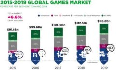 如何轻松追踪你的Token转出