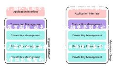 在区块链和加密货币领域，代币的图标变化通常