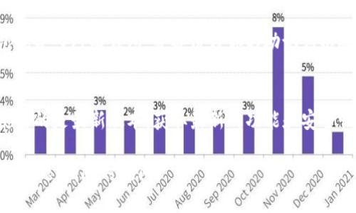 要下载imToken官网应用，请按照以下步骤进行：

1. **访问官网**：
   - 打开你的浏览器，输入 imToken 的官网地址（如：imtoken.com），确保访问的是官方网站，以避免下载到不安全的版本。

2. **选择下载**：
   - 在官网主页上，通常会有“下载”或“获取应用”的按钮或链接。点击它，并选择适合你设备的版本（iOS或Android）。

3. **手机操作**：
   - 对于iOS用户，通常你会被引导到App Store进行下载。在App Store中搜索“imToken”，然后点击“获取”进行下载。
   - 对于Android用户，可能会直接提供APK文件下载链接。点击下载APK后，请确保在手机的设置中开启“允许安装未知来源应用”的选项，然后按照屏幕上的指示安装。

4. **安装和设置**：
   - 下载完成后，打开应用，按照指引进行设置，例如创建钱包或导入已有钱包，并备份好你的助记词以确保安全。

5. **保持更新**：
   - 定期查看imToken官网或应用内更新的提示，以确保你使用的是最新版本，获取最新的功能和安全性。

希望这些步骤能帮助你顺利下载并使用imToken！如果你有其他问题，请随时询问。