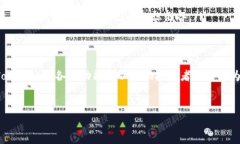 要观察和分析Tokenim钱包，