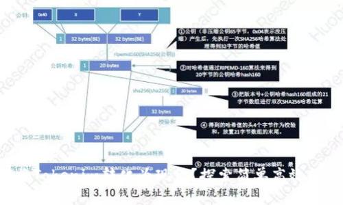 如何将Tokenim转化为现金？探索简单高效的方式！