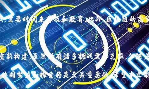 网红平台区块链产品是啥

区块链技术近年来在全球范围内引起了极大的关注，尤其是在金融和数字资产领域。然而，随着技术的不断发展，区块链的应用已经开始扩展到诸如社交媒体、内容创作等多个行业。特别是“网红平台”这种新兴的内容创作和社交平台，结合区块链技术后，带来了哪些变化和潜力呢？下面将对这一话题进行深入剖析。

什么是网红平台？

网红平台通常指的是一些依靠网络社交媒体或直播平台而成名的个人或团体。这些网红通过发布各种形式的内容，从视频、照片到直播，来吸引观众的关注，并通过粉丝经济实现盈利。这类平台包括抖音、快手、Instagram、YouTube等，它们为创作者提供了展示自我的机会，并通过与观众的互动，进一步扩大影响力。

区块链技术的基本概念

区块链技术是一种分布式数据库技术，它通过去中心化的方式确保数据的安全性和透明性。具体来说，区块链将数据存储在多个节点上，每一个节点都保留了一份完整的账本，任何人都无法单方面更改数据，这就能够有效防止数据的篡改和欺诈。

区块链在网红平台中的应用

将区块链技术与网红平台结合，可以带来多种潜在的好处。这包括但不限于以下几点：

h41. 内容版权保护/h4

网红们创作的内容往往容易被未经授权转载，导致版权纠纷的发生。区块链可以通过智能合约技术，确保每一个创作者的作品都被标记和保护。创作者可以在区块链上注册自己的内容，这样可以明确所有权，并为其作品设定版权使用条款，从而减少盗版问题。

h42. 透明的收益分配/h4

在传统网红平台上，收益往往由平台来决定分配比例，这可能会导致透明度不足，甚至让创作者感受到不公。通过区块链技术，所有的交易和收益都可以在链上公开，这样每个创作者都能够清楚自己的收益来源和分配情况，增强了对平台的信任。

h43. 粉丝经济的再造/h4

粉丝的支持是网红成功的关键。然而，传统模式下粉丝与创作者的互动并不紧密。通过区块链，粉丝可以直接投资于自己喜欢的创作者，例如通过数字货币购买平台上的代币，直接支持创作者的创作。创作者也可以根据自己的需要，与粉丝们分享更加细致的回报机制，比如独家内容、特别折扣等。

h44. 数据主权的回归/h4

在目前的互联网生态中，用户的数据往往被大型平台垄断，用户对自己的数据失去了主权。通过区块链，用户可以重新掌握自己的数据，并有权决定如何使用这些数据。这对网红平台的用户具有重要意义，因为这可以提高用户对平台的忠诚度以及满意度。

实际案例分析

在一些网红平台中，已经开始探索区块链的应用。例如，某些平台为创作者提供了基于区块链的内容发行和奖励机制，让用户通过观看、分享内容来获得奖励，同时这些奖励在平台内可以被用于购买处理内容时的增值服务。这种双赢的模式，不仅激励了创作者持续创造，同时也加强了用户与平台之间的互动。

面临的挑战与未来展望

尽管区块链在网红平台的应用前景广阔，但仍然面临着技术成熟度、用户接受度等多重挑战。例如，用户对于如何使用数字货币和区块链的认知较低，需要时间来普及和教育。此外，区块链的高交易费用在一定程度上也限制了其在小额支付上的应用。但随着技术的不断进步和市场的不断教育，相信这一现象会逐渐改善。

总结

网红平台与区块链的结合为内容创作带来了全新的可能性。它不仅可以有效解决当前网红平台面临的许多痛点问题，还可能推动整个创作生态的重新构建。虽然仍有诸多挑战需要克服，但随着时间的推移，区块链在网红平台的应用值得持续关注。未来，无论是内容创作者、平台方还是用户都将在这一创新浪潮中找到更多的机遇和可能性。

通过对区块链技术与网红平台的深入探讨，我们可以看到未来创作生态的美好前景以及这两者结合所带来的各种可能性。在这一过程中，参与者的共同努力和探索将是至关重要的。希望本文能为您呈现出更为鲜活的视角，成为您探索这个新领域的起点。