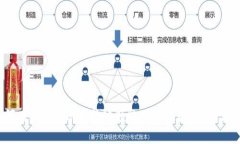 如何在Tokenim中成功领取
