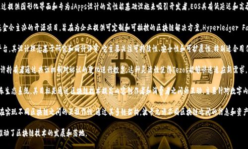 区块链底层平台主要有以下几种：

1. **以太坊（Ethereum）**：以太坊是一个开源的区块链平台，允许用户创建和部署智能合约。它的去中心化特性及强大的开发工具使其成为各种去中心化应用（dApps）和金融应用的基础。

2. **比特币（Bitcoin）**：比特币是第一个也是目前最为知名的区块链平台，主要用于点对点的支付和转账。尽管比特币的功能相对简单，但其安全性和可靠性在区块链历史上奠定了重要地位。

3. **EOS**：EOS专注于可扩展性和用户友好性，通过提供图形化界面和专为dApps设计的高性能基础设施来吸引开发者。EOS具有低延迟和高吞吐量的特性，使其适用于大规模的商业应用。

4. **Hyperledger Fabric**：这是一个由Linux基金会主办的开源项目，旨在为企业提供可定制和可插拔的区块链解决方案。Hyperledger Fabric特别适合需要私密性和可靠性的企业级应用。

5. **Cardano**：Cardano是一个分层的区块链平台，其设计理念基于研究和同行评审。它主要关注可持续性、安全性和可扩展性，特别适合用作开发新型金融系统的基础。

6. **Tezos**：Tezos强调自我改进和治理，旨在允许持有者通过共识机制对协议的变化进行投票。这种灵活性使得Tezos能够快速适应新需求。

7. **Tron**：Tron定位为全球去中心化的内容娱乐生态系统，其目标是通过区块链技术提高内容创作者和消费者之间的互动，主要针对数字内容的发布和分享。

8. **波卡（Polkadot）**：波卡是一种跨链平台，旨在实现不同区块链之间的互操作性。通过其多链架构，波卡允许不同区块链之间的信息和资产的转移，从而推动整个区块链生态系统的发展。

以上平台各具特色，支持不同的应用场景和需求，推动了区块链技术的发展和落地。