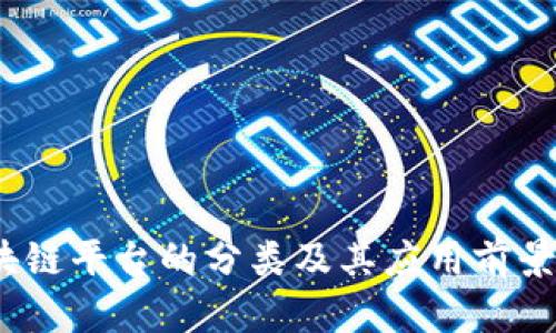 区块链平台的分类及其应用前景探讨