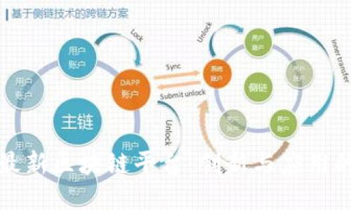 探索最新区块链平台：创新与应用的未来