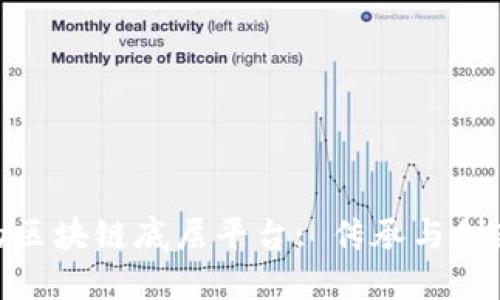 故纸堆的区块链底层平台: 传承与创新的结合