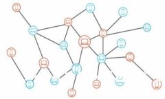 在Tokenim上成功添加钱包的完整指南