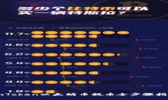 imToken以太坊币提币全步骤