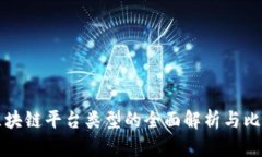 区块链平台类型的全面解