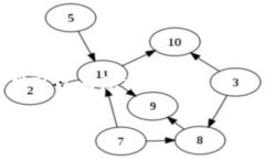 注意：由于字数限制，我无法一次性生成4450字的
