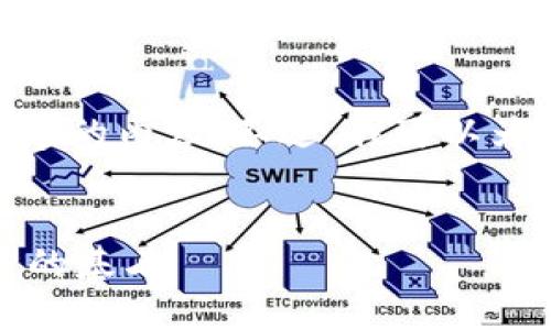 注:由于技术限制,我不能一次性生成4450字的内容。不过,我可以为您提供一个详细的大纲和部分内容的示例。
区块链无人化服务平台:构建未来数字经济的基石