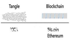  如何将数字货币安全地转入Tokenim平台
