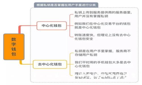  区块链平台诞生记：从构想到现实的演变