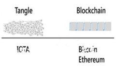  Tokenim：如何高效管理数字
