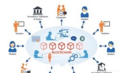 区块链技术如何网贷平台运作的全面方案