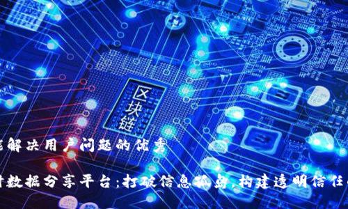 思考一个能解决用户问题的优秀

区块链实时数据分享平台：打破信息孤岛，构建透明信任的生态系统