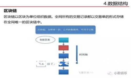 全面解析Tokenim挖矿教程：让你轻松掌握挖矿技巧
