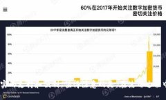    如何下载国际版Tokenim：一步一步的指南  /  g