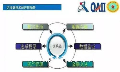  如何将ImToken中的数字资产安全转移到Gate.io交易所