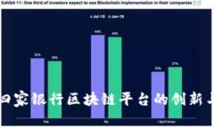 探索四家银行区块链平台的创新与应用